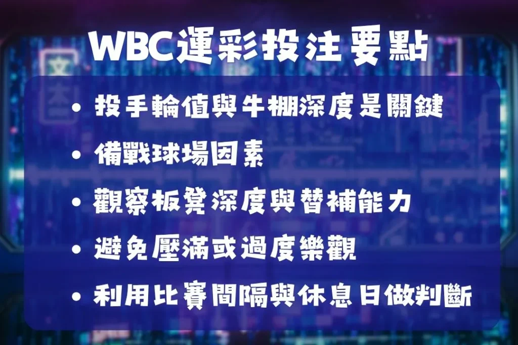 2026WBC棒球經典賽