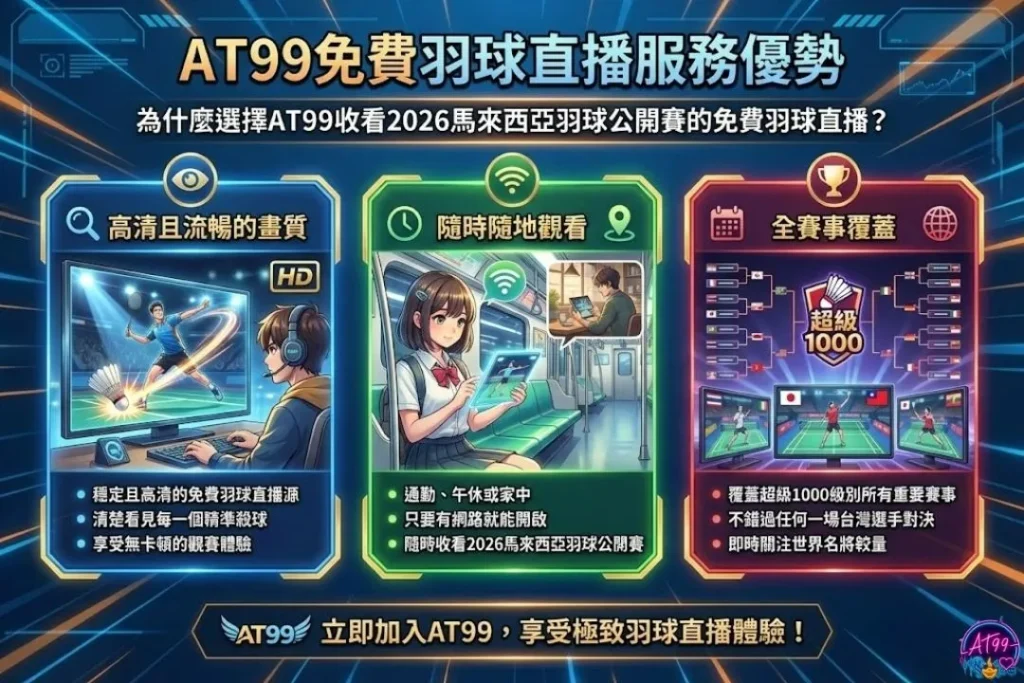 馬來西亞羽球公開賽直播