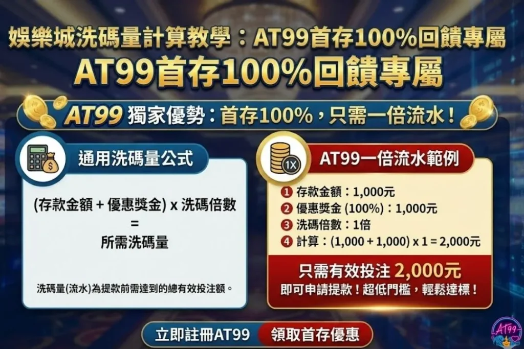 AT99娛樂城首存