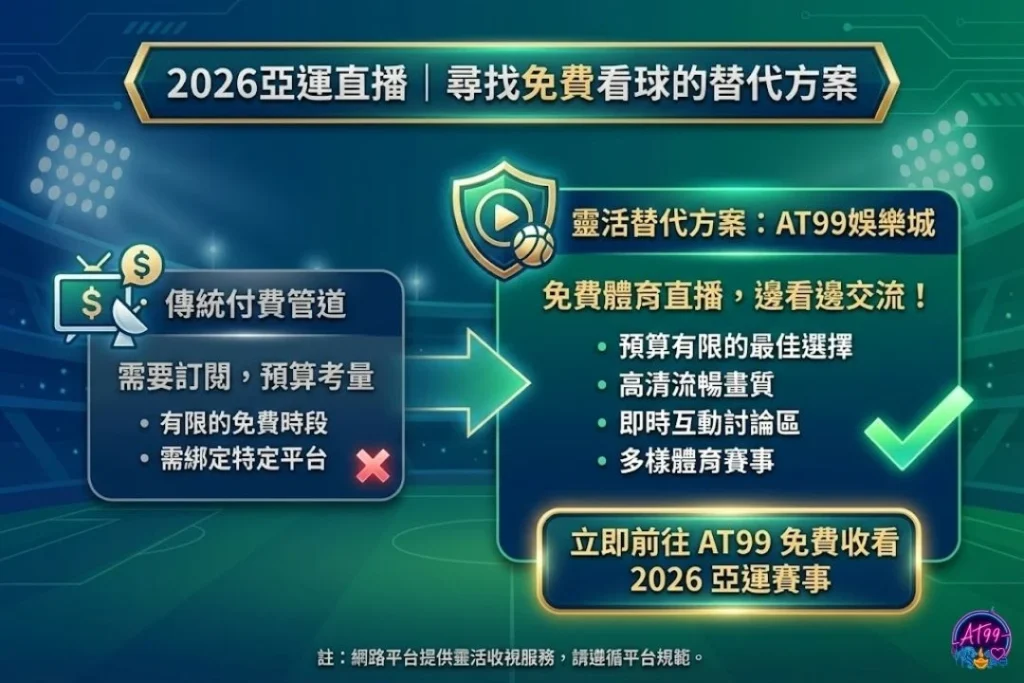 2026亞運 2026亞運地點 2026亞運時間 2026亞運項目 2026亞運直播