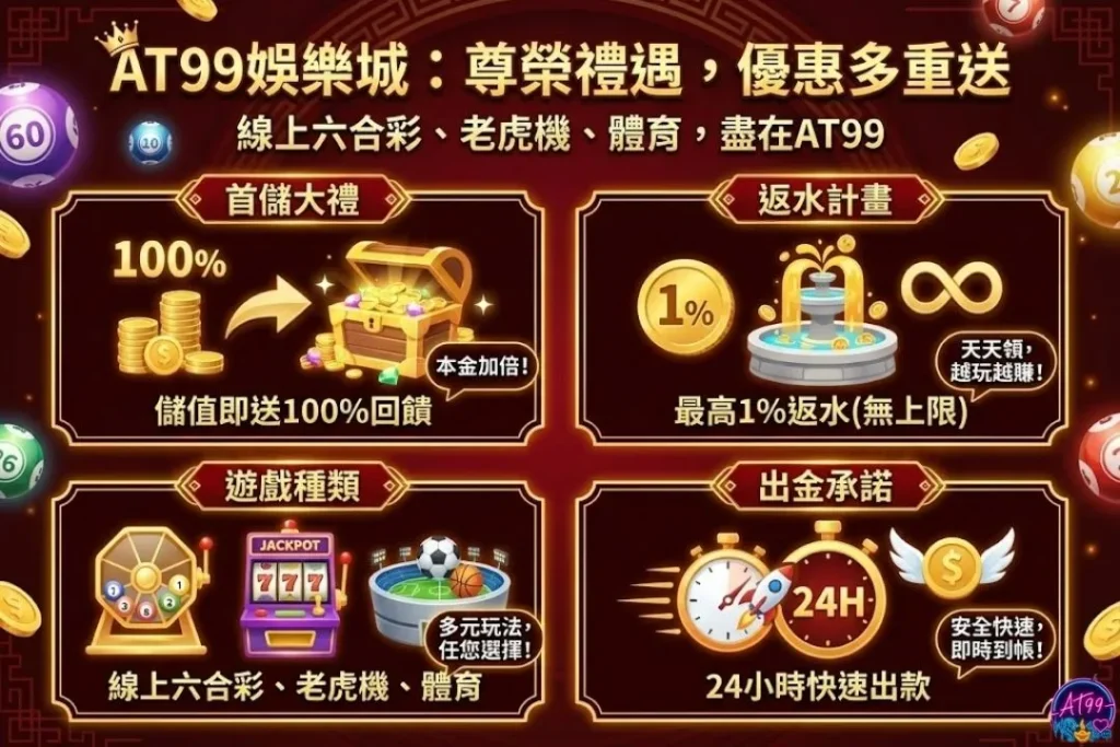 AT99線上六合彩下注