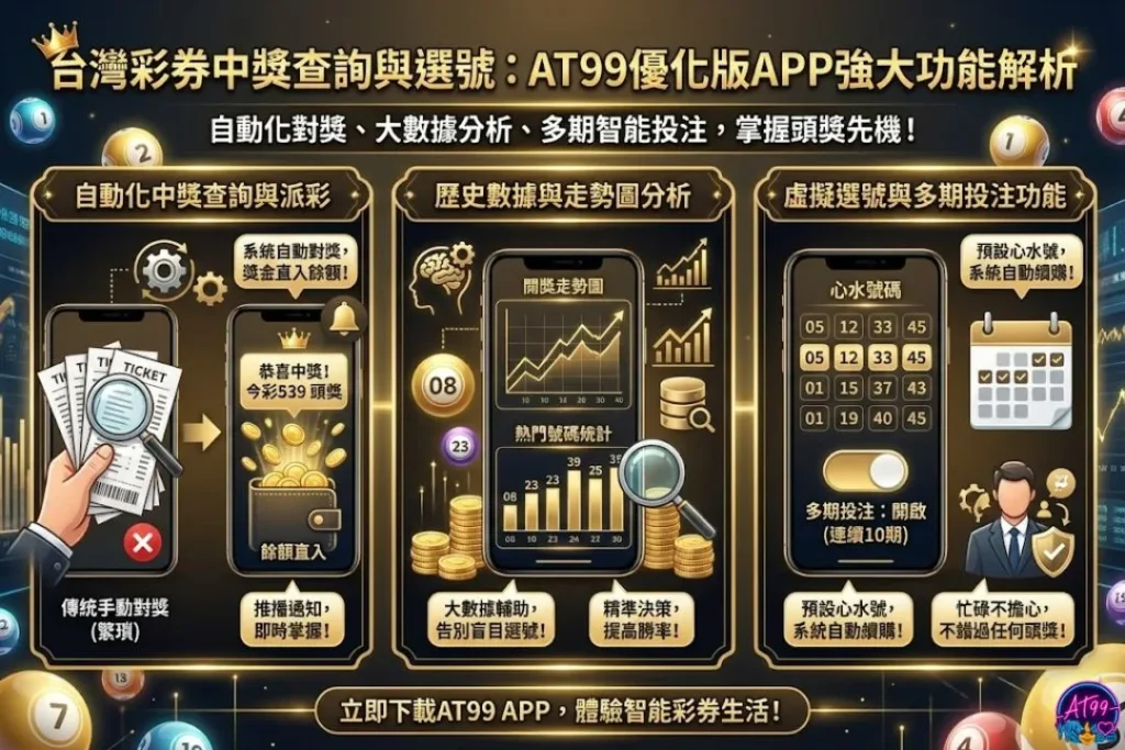 台灣彩券線上投注