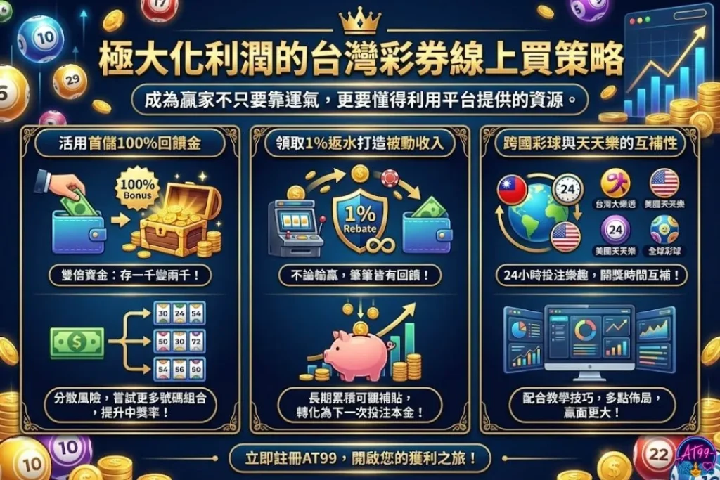 台灣彩券官方APP
