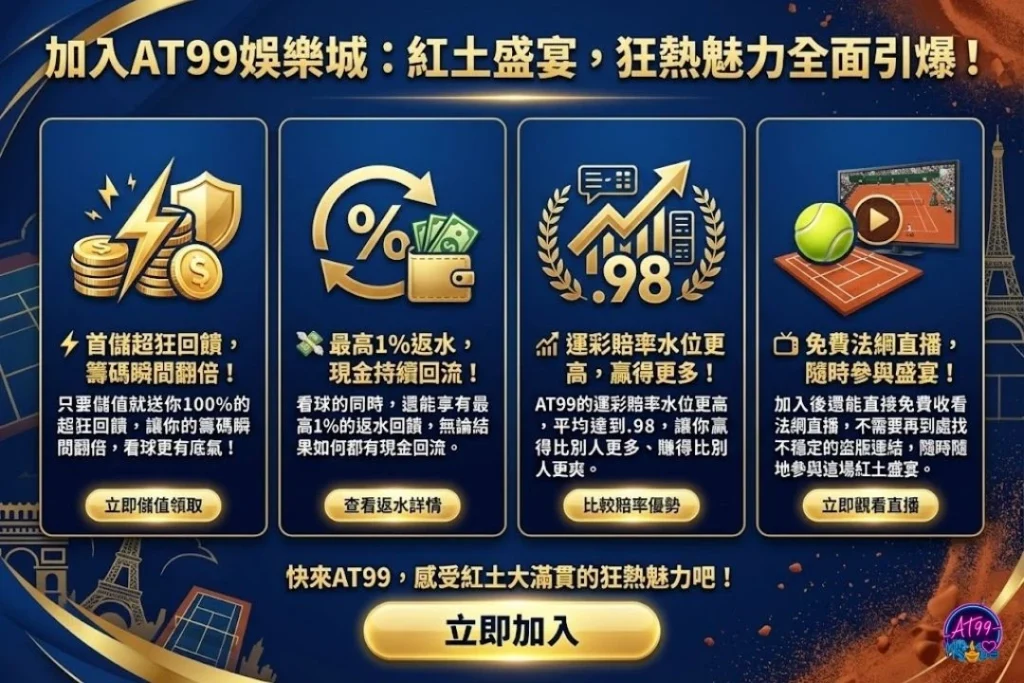 2026法國網球公開賽直播