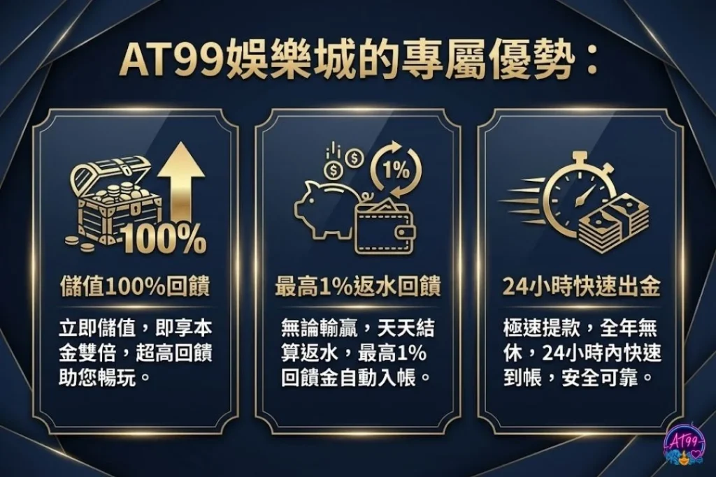 AT99娛樂城