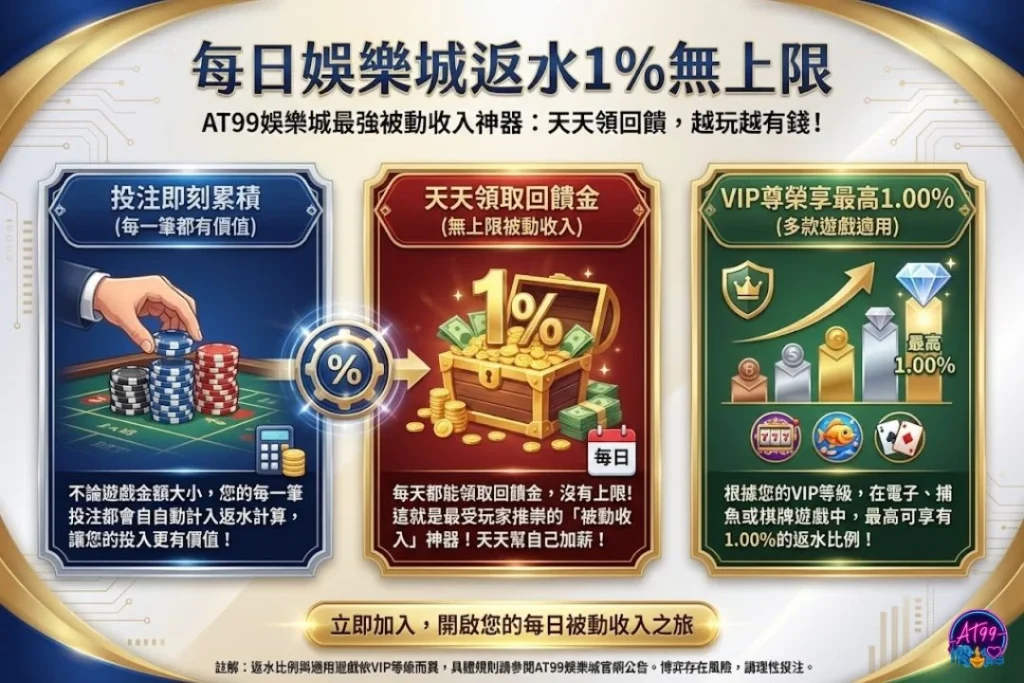 首儲優惠流水計算