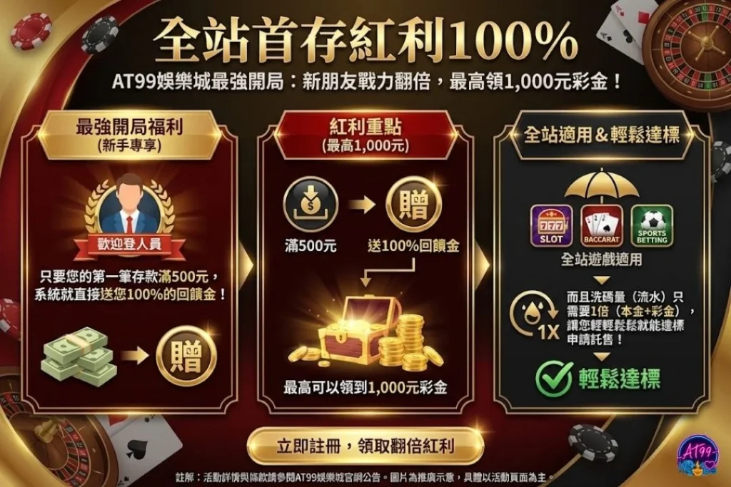 六合彩拖牌版路