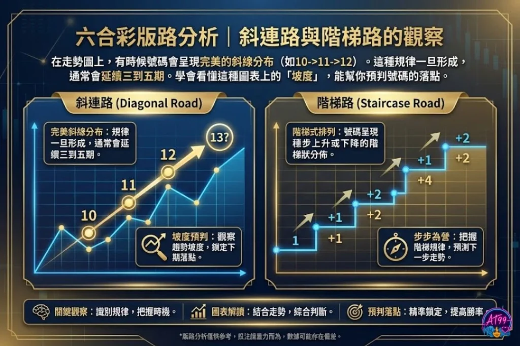 六合彩拖牌工具