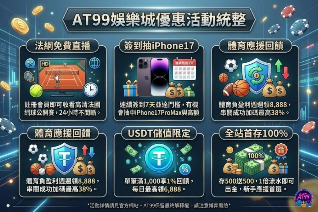 2026法國網球公開賽