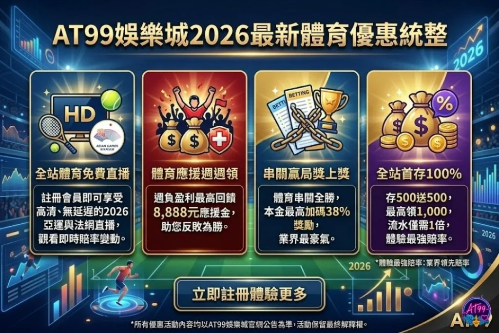 運彩賠率怎麼看