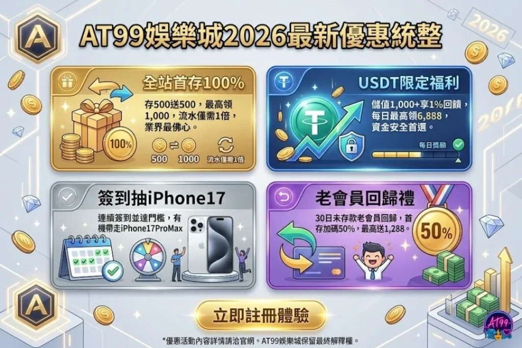 六合彩包牌公式