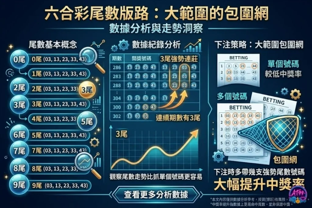 六合彩拖牌版路