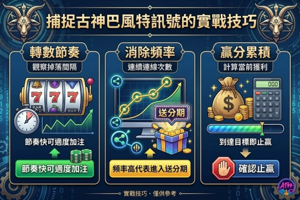 ATG股神巴風特訊號三大分辨技巧：轉數、消除頻率、贏分累積