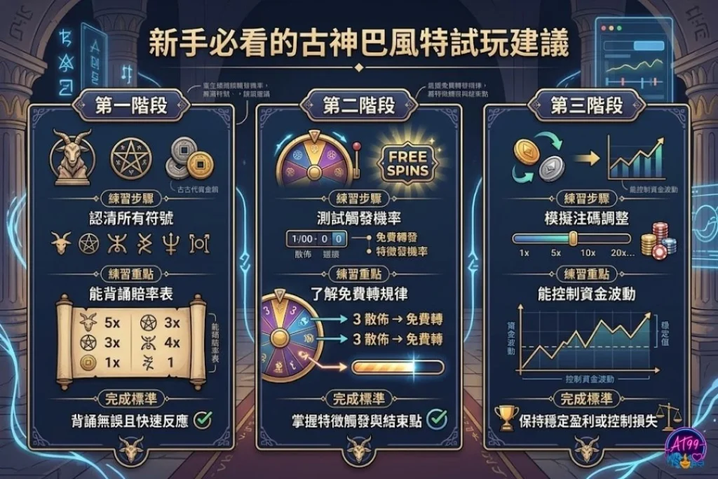 古神巴風特試玩小技巧