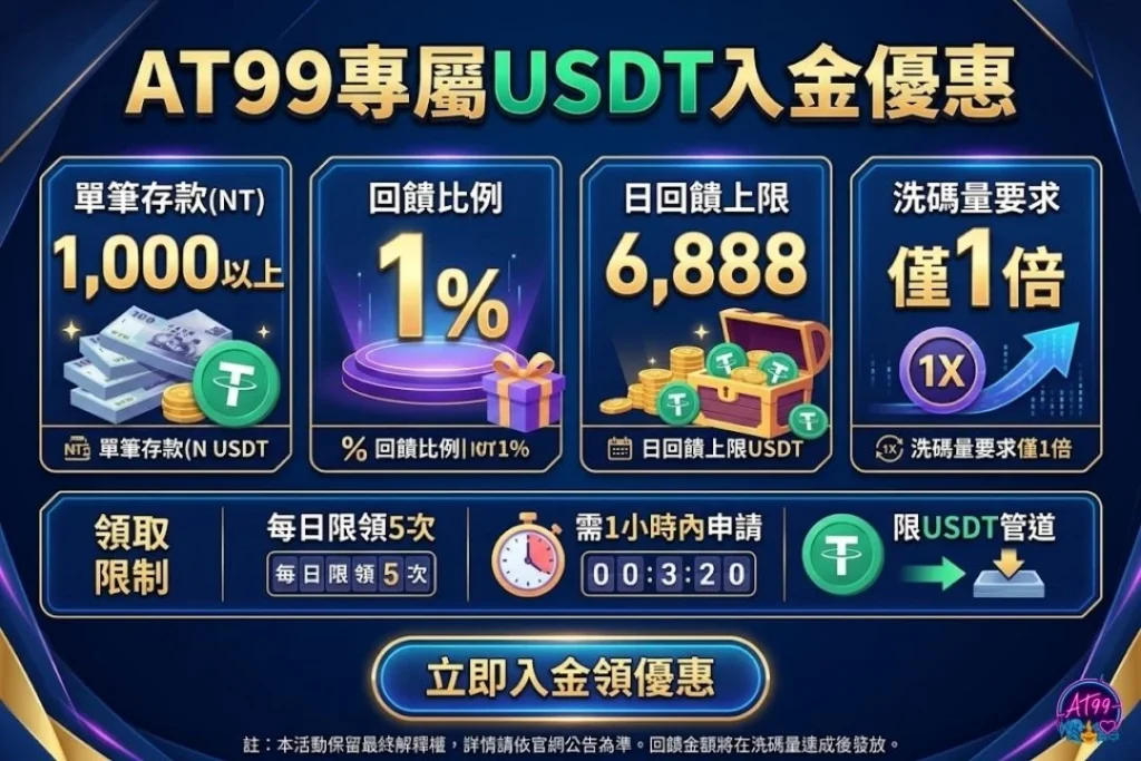 娛樂城儲值優惠