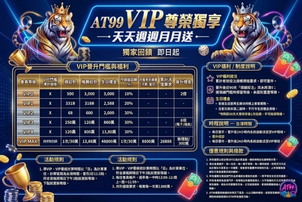 AT99娛樂城VIP