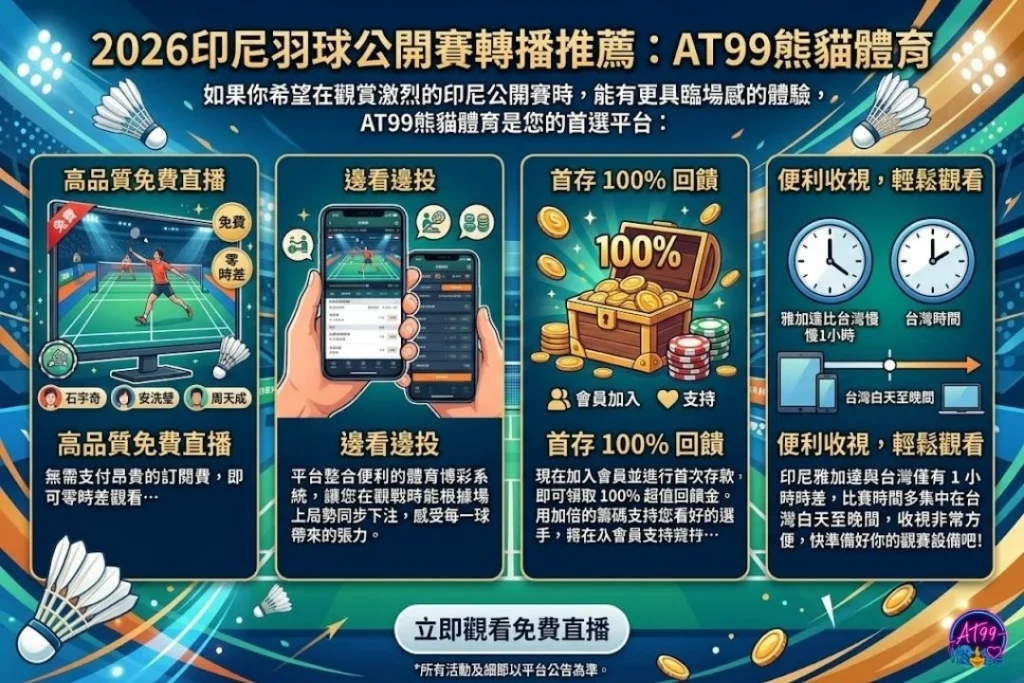 2026印尼羽球公開賽直播轉播推薦，手機線上收看羽球賽程教學。