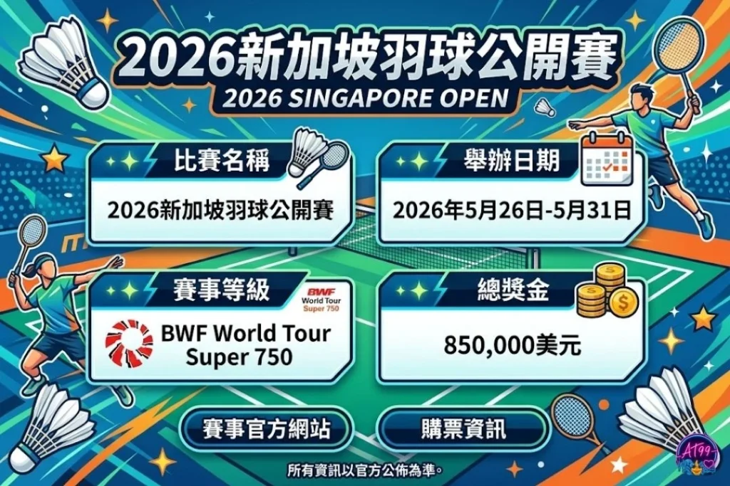 2026新加坡羽球公開賽日期、地點與賽事等級獎金一覽表。