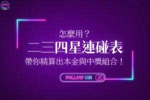 二三四星連碰表精準計算攻略封面，教你如何用科學化表格推算投注本金與中獎組合。