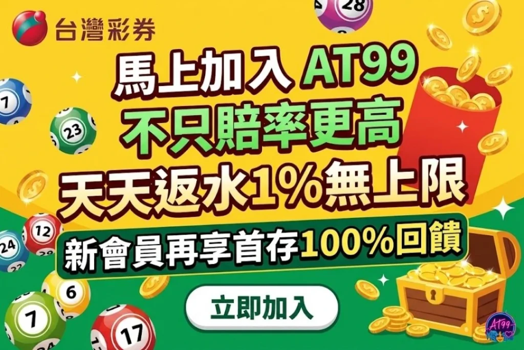 AT99娛樂城今彩539與二三四星下注優惠指南，展示最高賠率、天天返水1%無上限與首儲回饋。