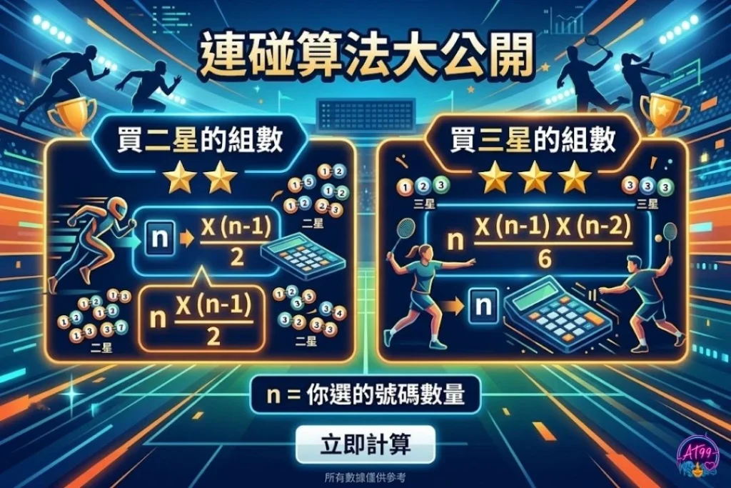 539連碰算法大公開，精確計算二星與三星的組合數公式。