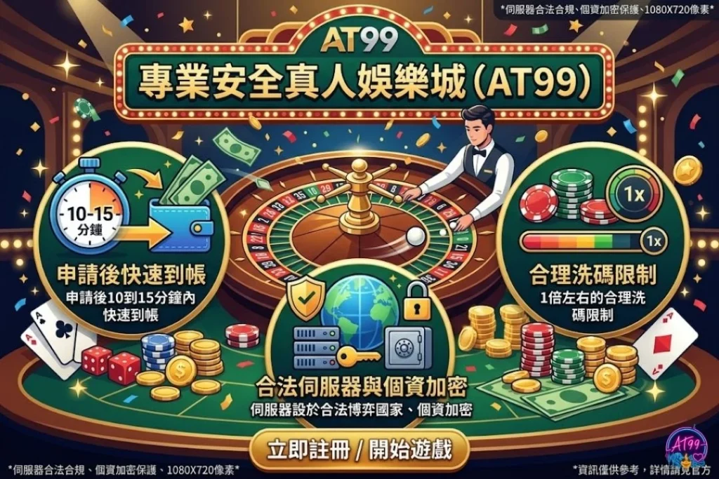 AT99娛樂城線上輪盤推薦推廣頁面，展示金融級隱私加密、24小時快速提款、免下載試玩與高成數水錢退水福利。