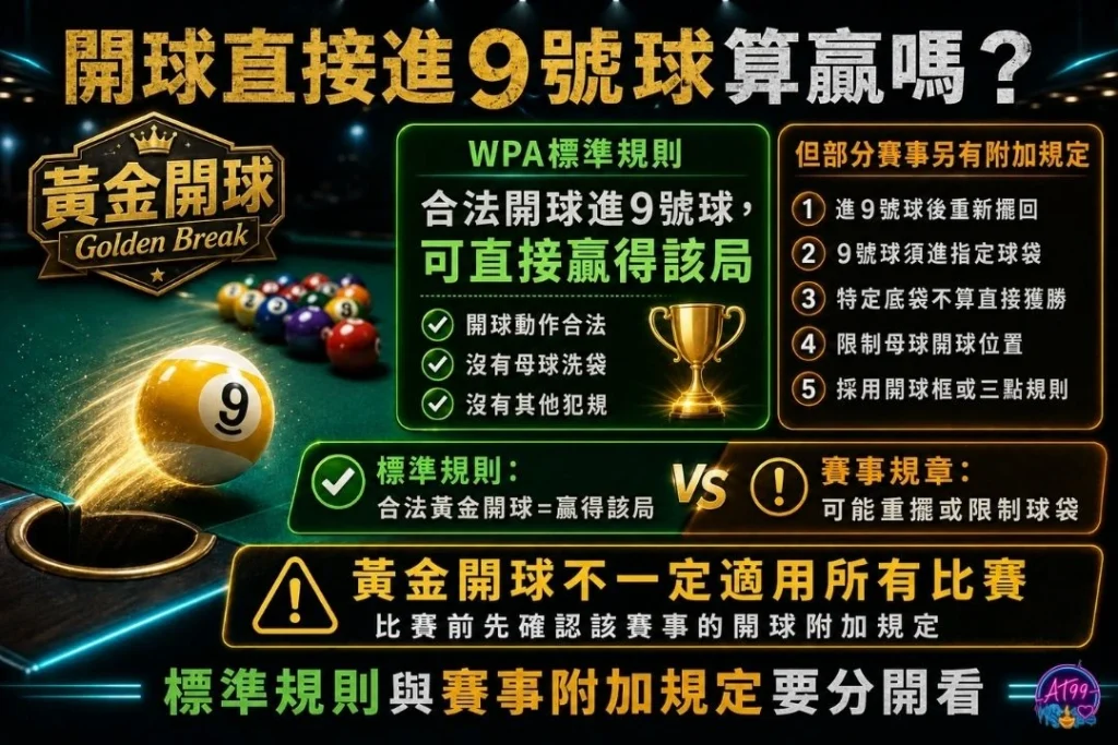 9號球開球規則黃金開球（Golden Break）判定，解析開球直接進9號球算贏的勝負規則。